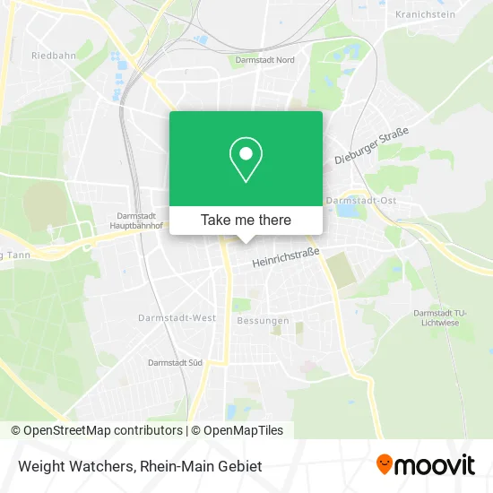 Карта Weight Watchers