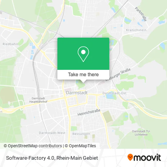 Карта Software-Factory 4.0