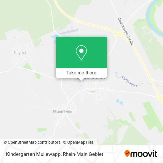 Карта Kindergarten Mullewapp