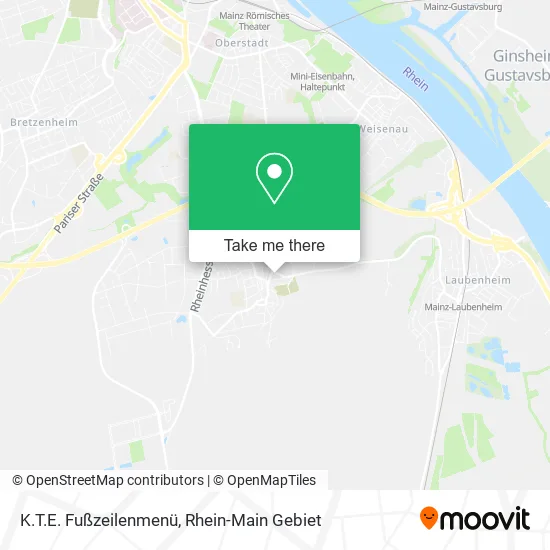 Карта K.T.E. Fußzeilenmenü