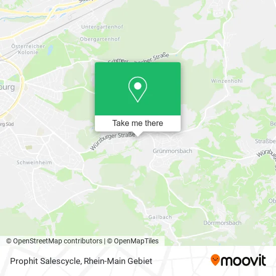 Карта Prophit Salescycle