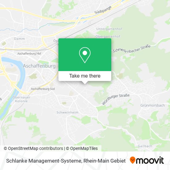 Schlanke Management-Systeme map