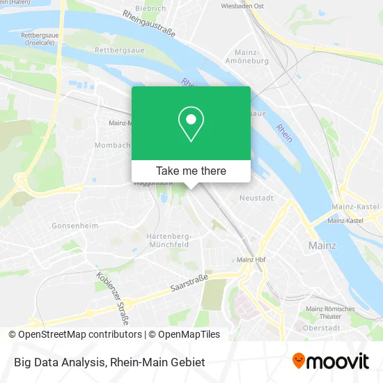 Карта Big Data Analysis
