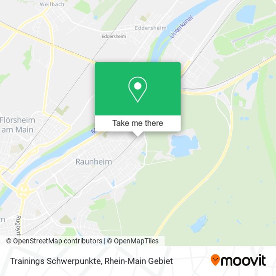 Trainings Schwerpunkte map