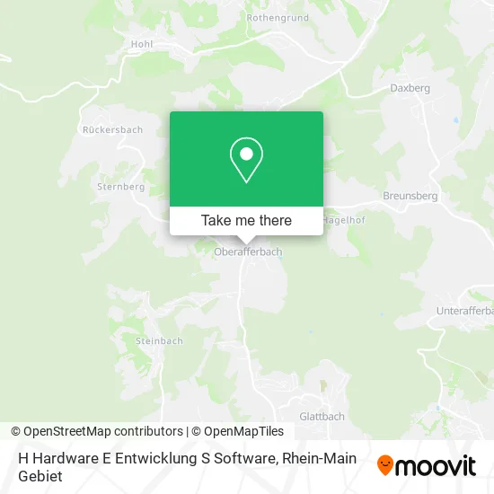 Карта H Hardware E Entwicklung S Software