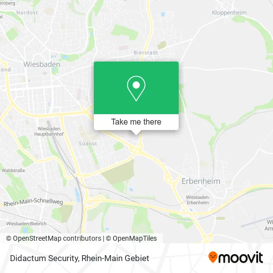 Карта Didactum Security