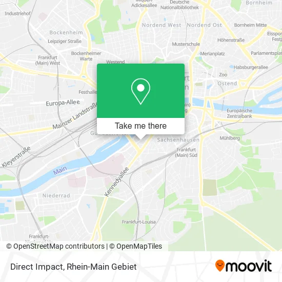 Direct Impact map