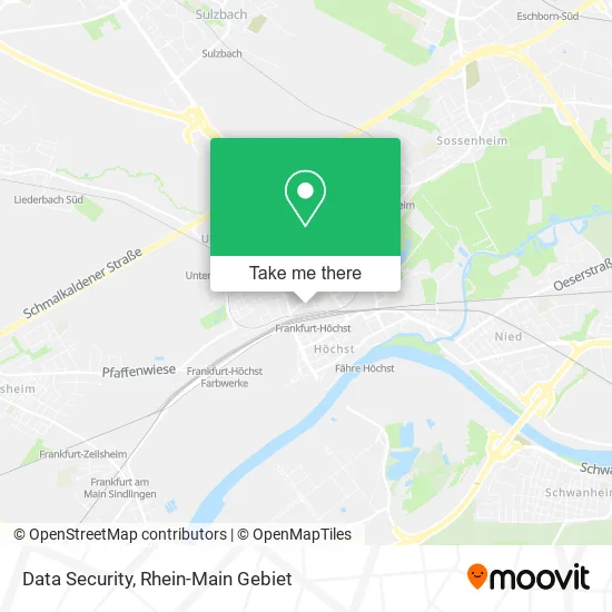 Карта Data Security