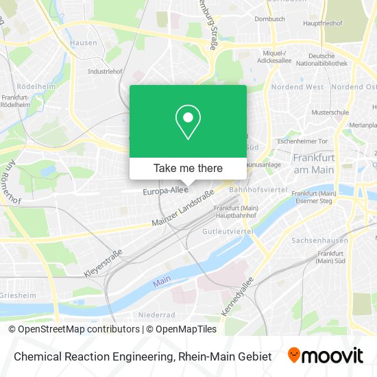 Chemical Reaction Engineering map