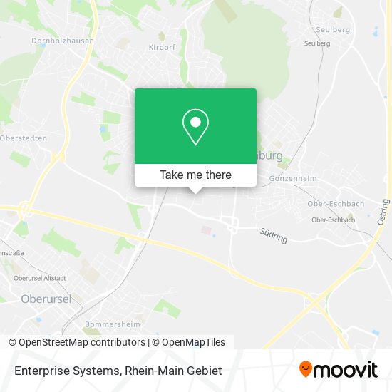 Карта Enterprise Systems