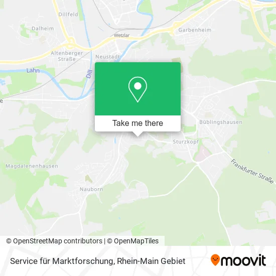 Карта Service für Marktforschung