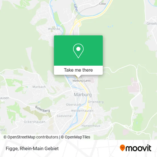 Figge map