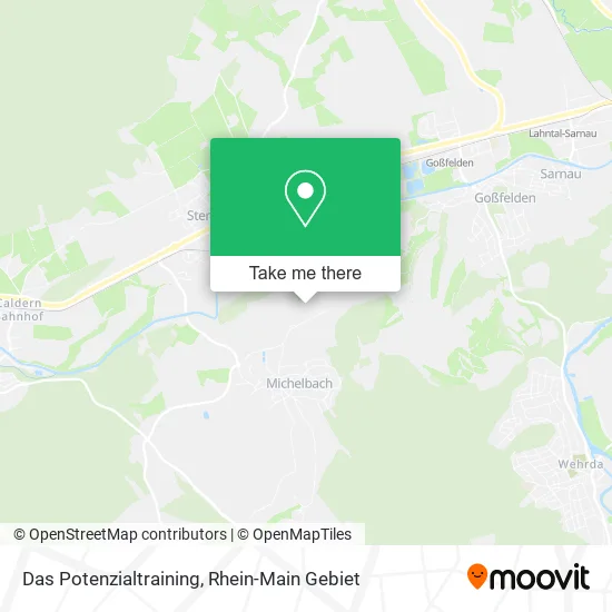 Карта Das Potenzialtraining