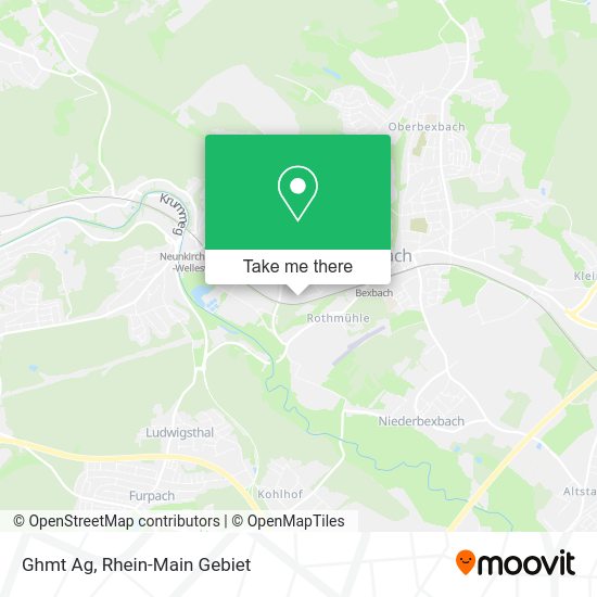 Карта Ghmt Ag