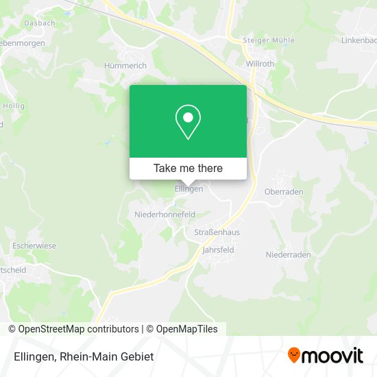 Карта Ellingen