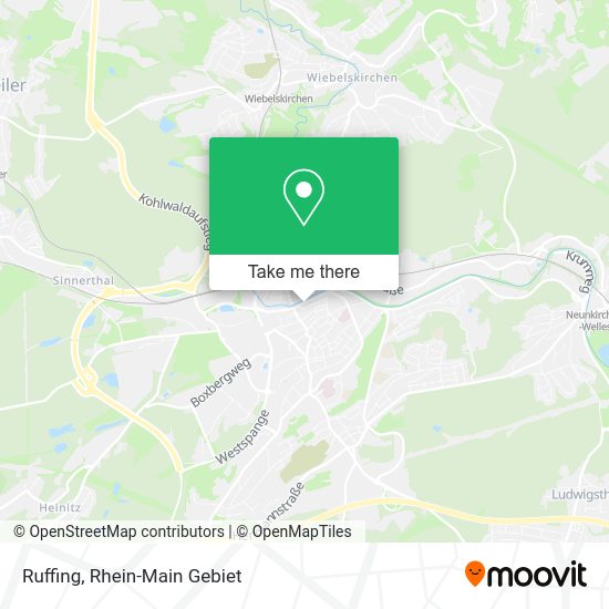 Карта Ruffing