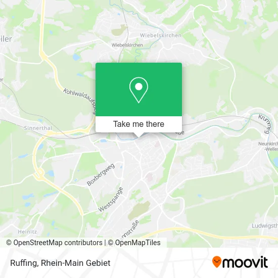 Карта Ruffing