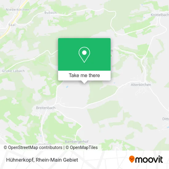 Hühnerkopf map