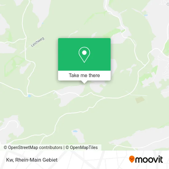 Kw map