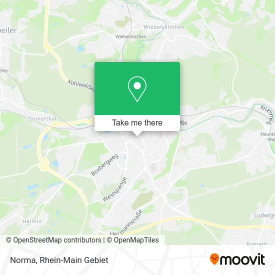 Norma map