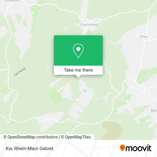 Kw map
