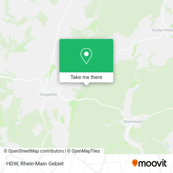 Hdw map