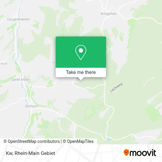 Kw map