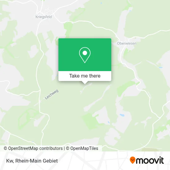Kw map