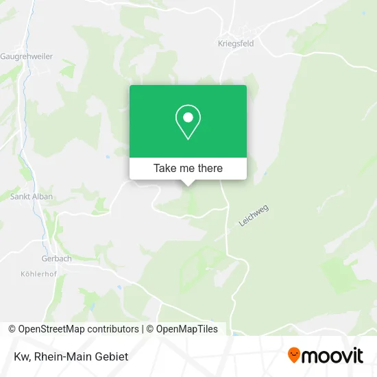 Kw map