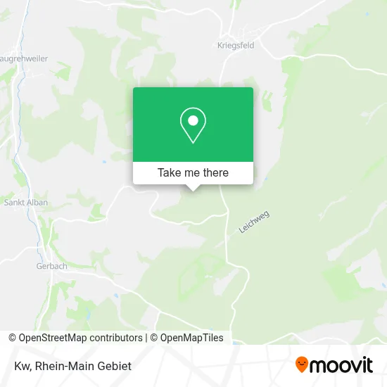 Kw map