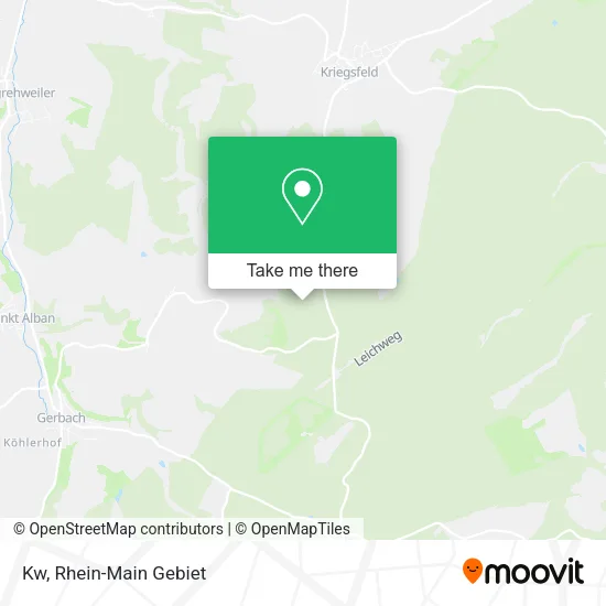 Kw map