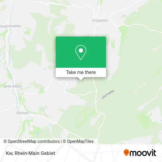Kw map