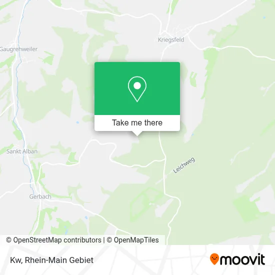 Kw map