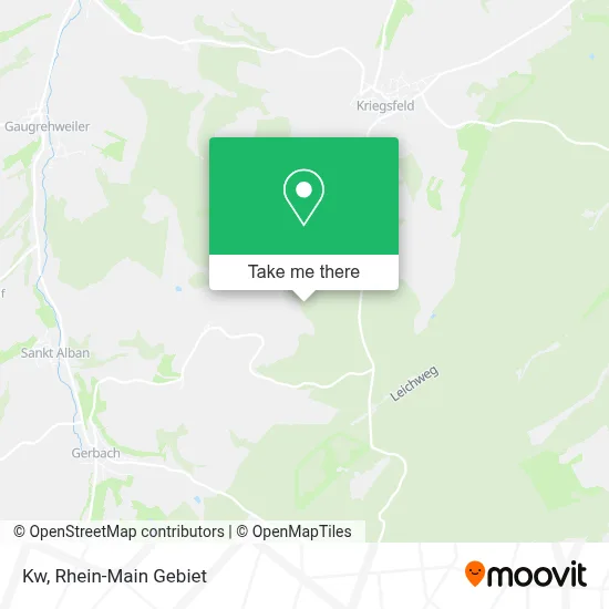 Kw map