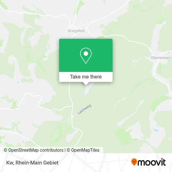 Kw map