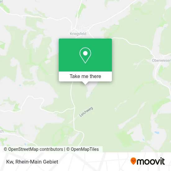 Kw map