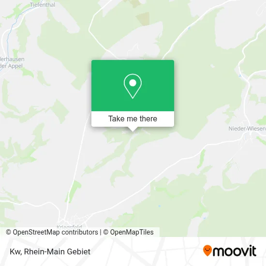 Kw map
