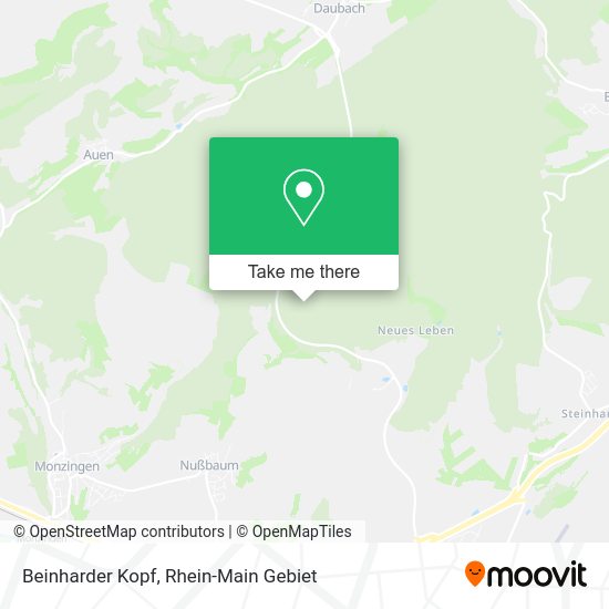 Карта Beinharder Kopf
