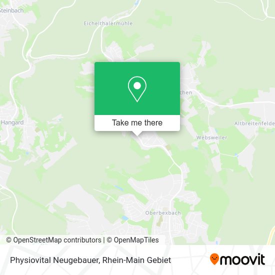 Карта Physiovital Neugebauer