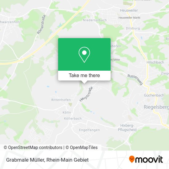 Карта Grabmale Müller