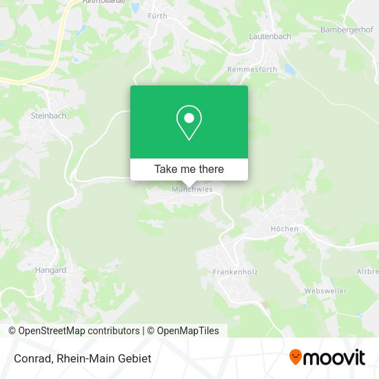 Conrad map