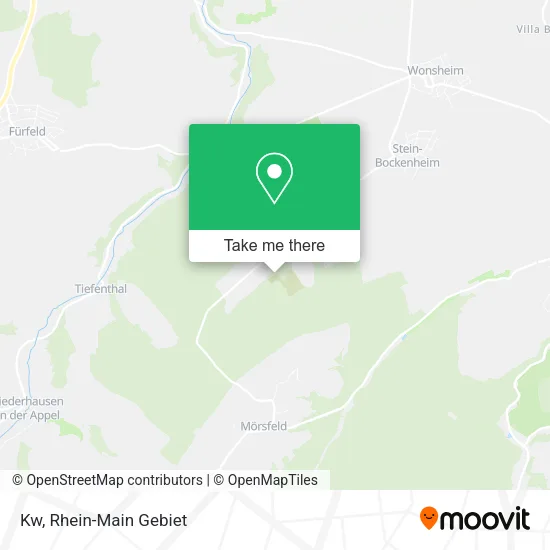 Kw map