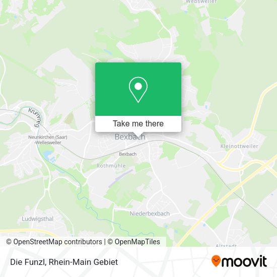 Карта Die Funzl