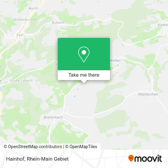Hainhof map
