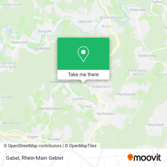 Gabel map