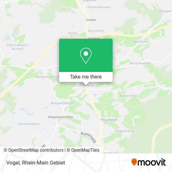 Карта Vogel
