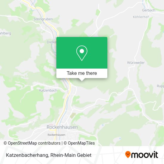 Карта Katzenbacherhang