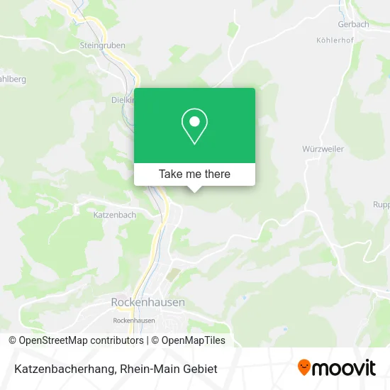Карта Katzenbacherhang