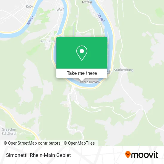 Карта Simonetti