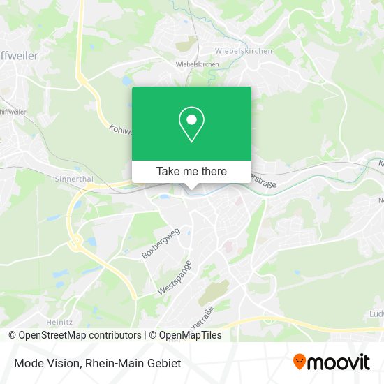 Mode Vision map